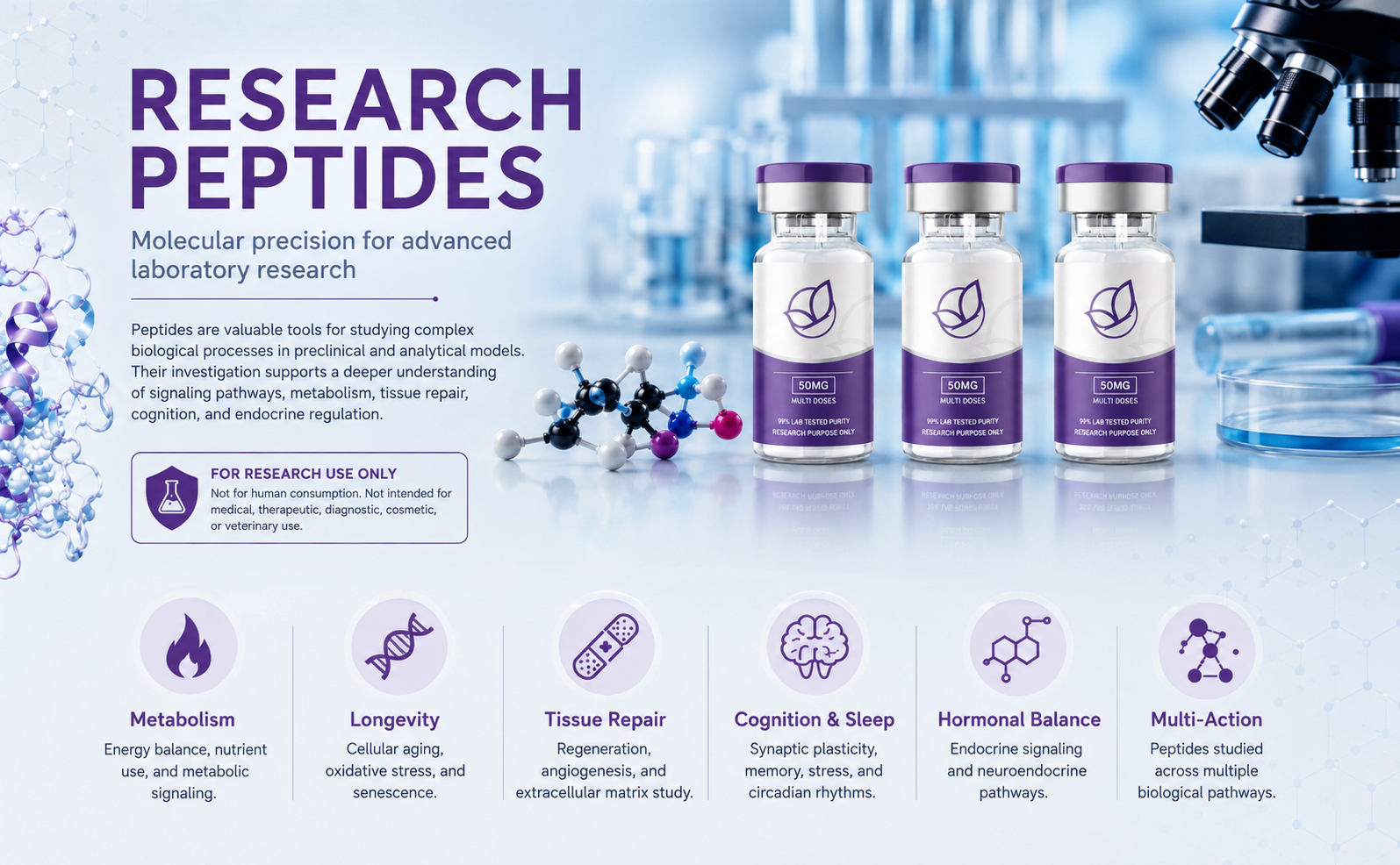 Selmi Research Peptides: Molecular Precision for Advanced Laboratory Research